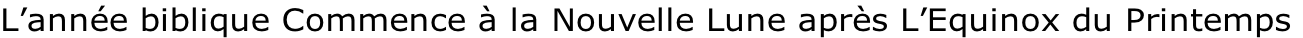 L’année biblique Commence à la Nouvelle Lune après L’Equinox du Printemps