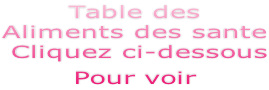 Table des  Aliments des sante  Cliquez ci-dessous Pour voir